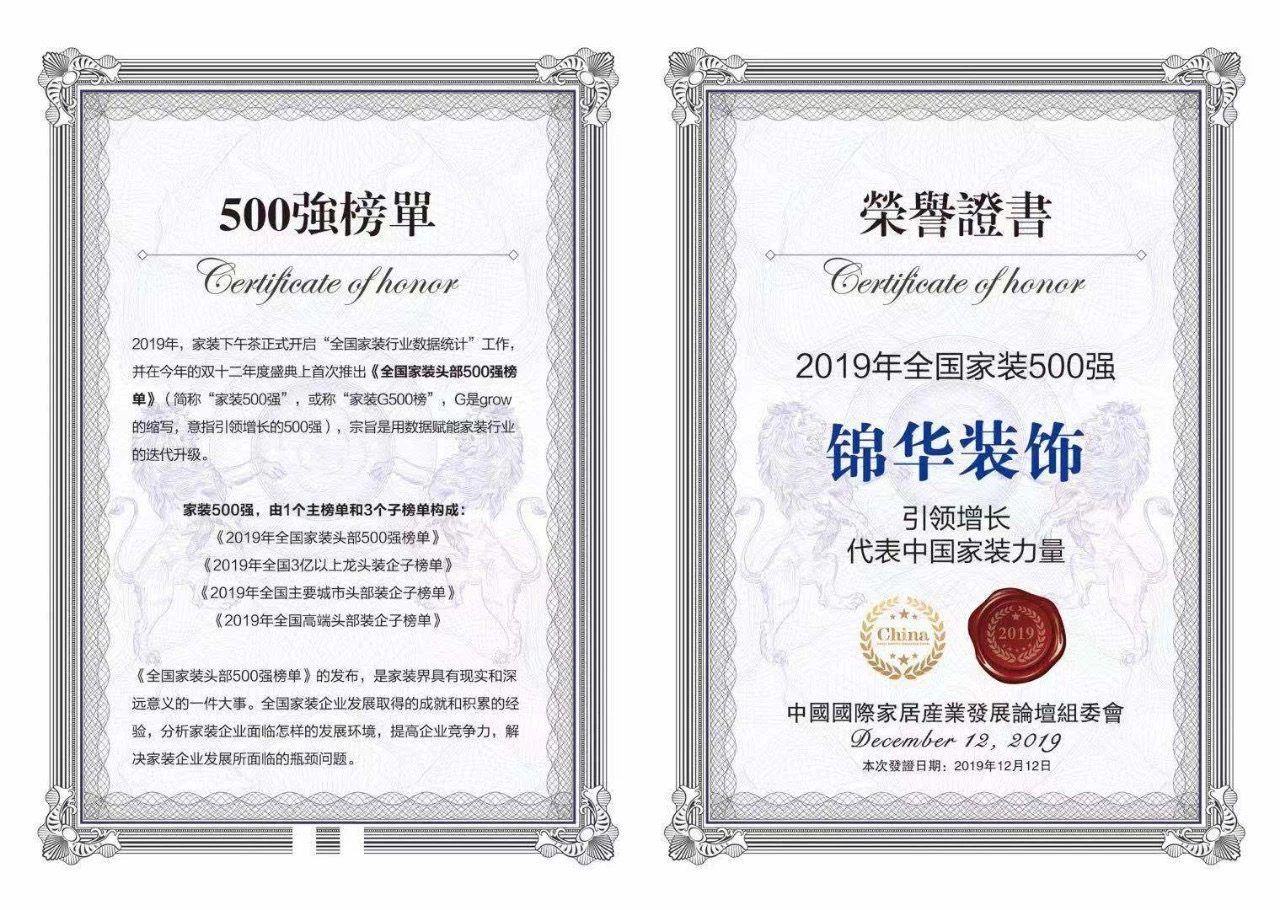 2019全国家装500强